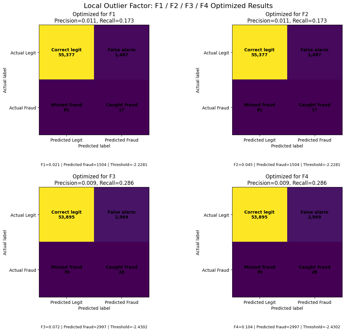 ../_images/3fc63e2d11747b999eed86510f1a33e1b9d45dffde4bac9d39ef27ae267cd467.png