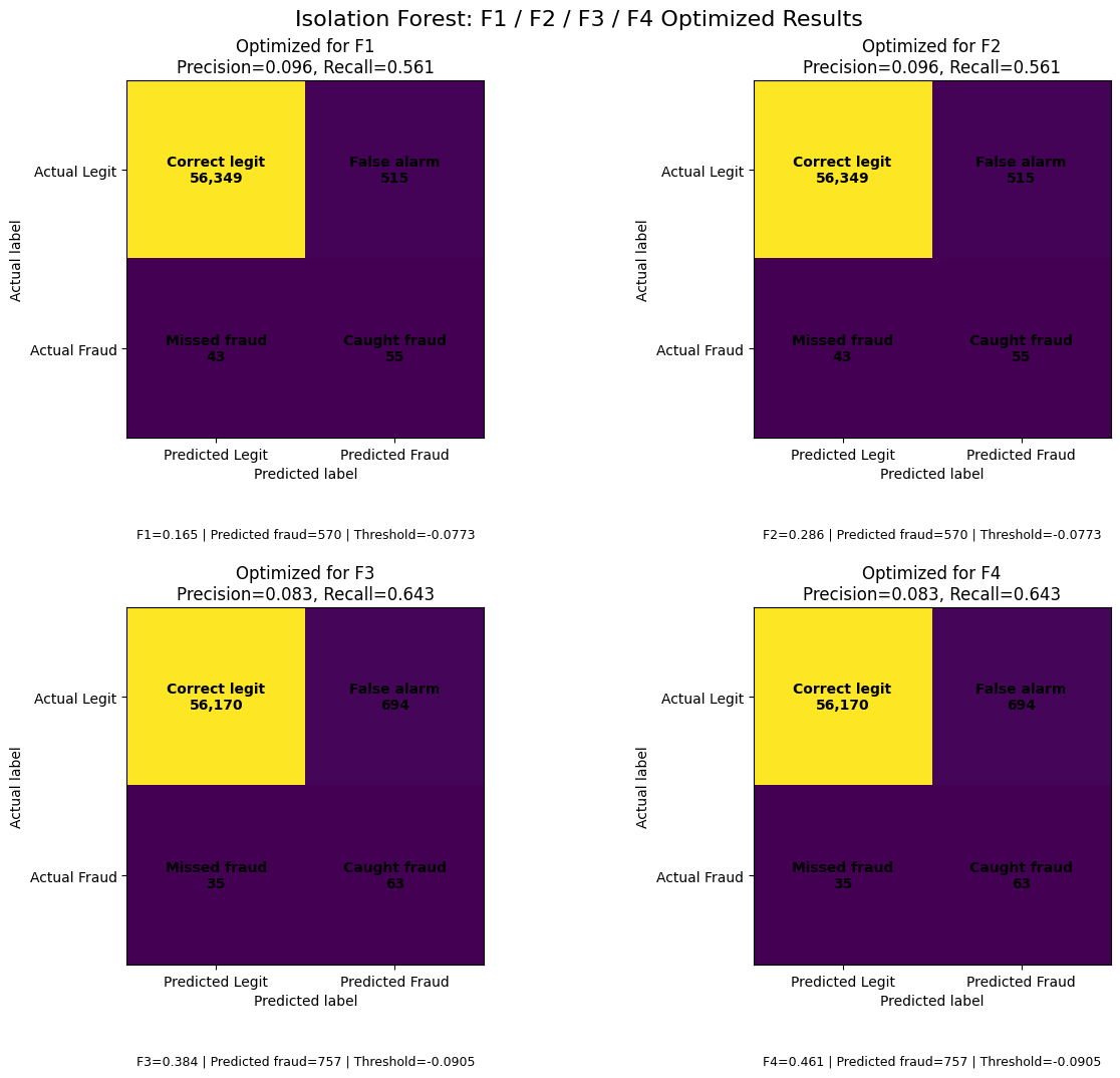 ../_images/41bbca467f73a32437648c6d772a1fde19ad2a206262433db83d34be999bc947.png