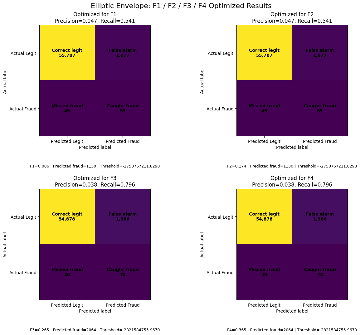 ../_images/afc2fd2a3e87d7278ab44dc9f696a5cc51999042d0f31fa6c9821e21914e0b7d.png
