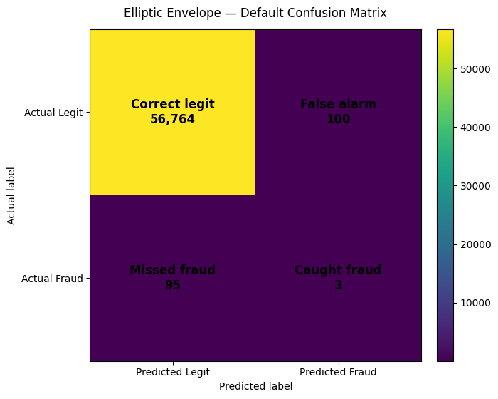 ../_images/bbfb414171aacbe139daa73d1945f9aa6b9f19ce83d002303b8b034c3e077bc2.png